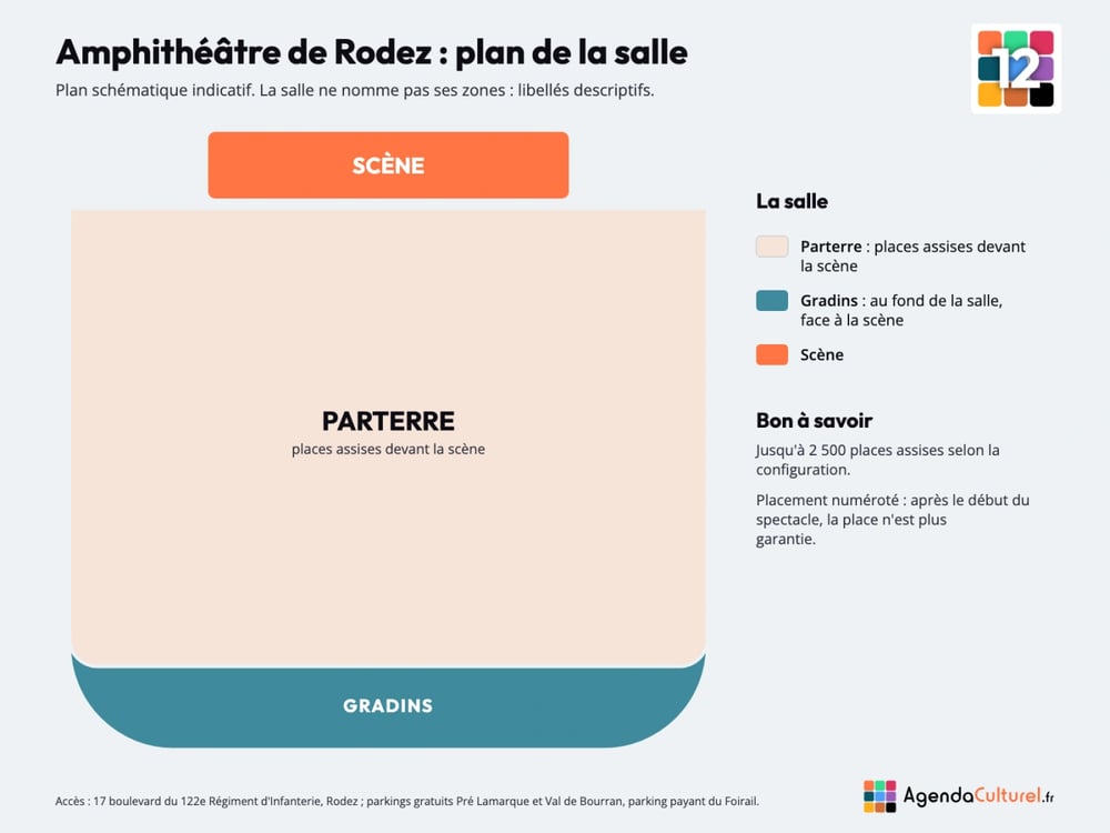 Plan de la salle de l'Amphithéâtre de Rodez