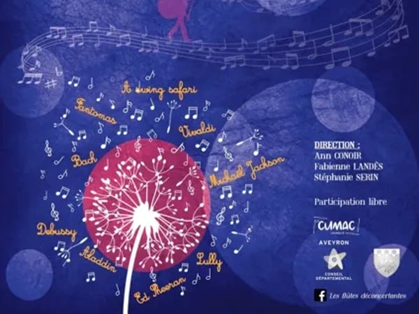 Concert : Voyage avec les flûtes déconcertantes
